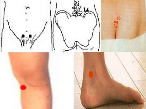 Cách tự bấm huyệt chữa liệt dương - ảnh 3