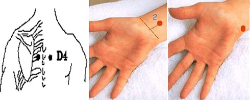 Cách tự bấm huyệt chữa liệt dương - ảnh 8