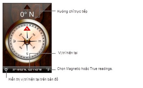 Cách xem la bàn trên iphone - ảnh 1