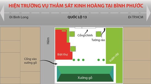 Vụ án ở Bình Phước: Vì sao cháu bé thoát nạn? - ảnh 1