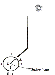 Cách xác định hướng đơn giản bằng mặt trời và kinh nghiệm - ảnh 3