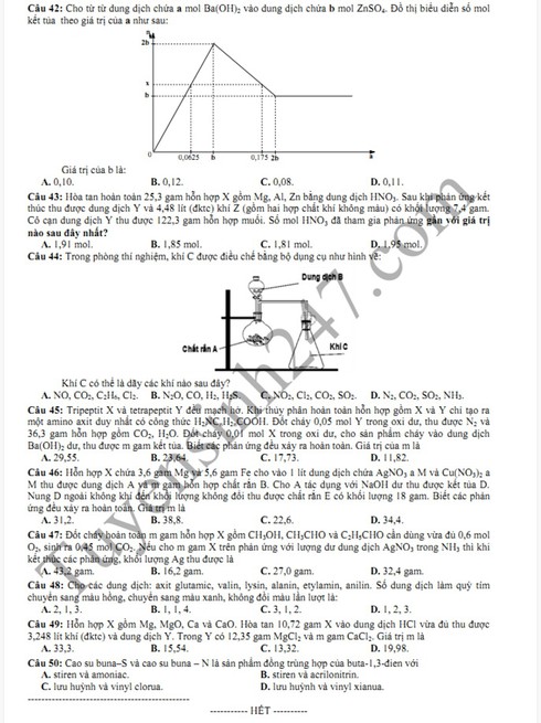 Đề thi thử THPT Quốc gia năm 2016 môn Hóa - THPT Chuyên Hạ Long - ảnh 4