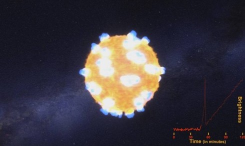 NASA lần đầu ghi lại vụ nổ sao đỏ khổng lồ - ảnh 1