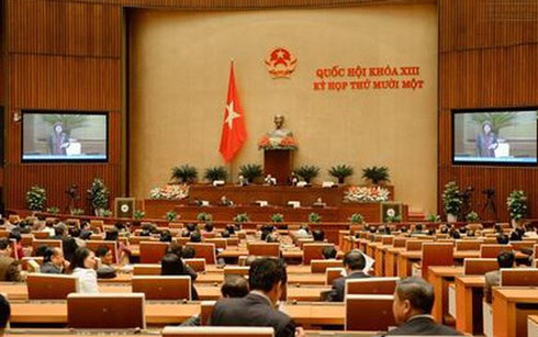 Quy định về nhiệm kỳ của Quốc hội, Hội đồng nhân dân các cấp - ảnh 1