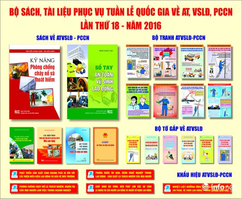 NXB TT&TT phát hành bộ tài liệu về an toàn lao động - ảnh 1