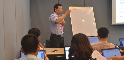 Thương mại điện tử thời