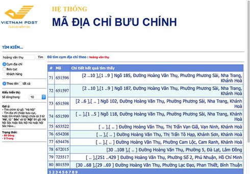 Mã bưu chính quốc gia: Nên dùng 5 số hay 6 số? - ảnh 1