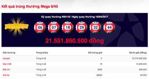 Lần thứ ba giải độc đắc xổ số Vietlott có 2 người trúng giải - ảnh 1