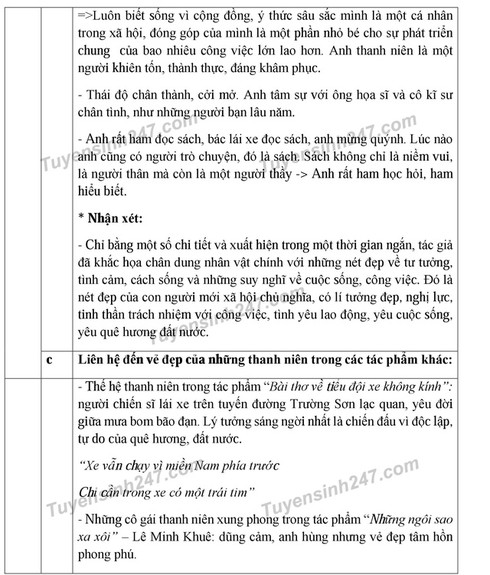 Gợi ý bài giải môn Ngữ văn tuyển sinh lớp 10 TP.HCM - ảnh 5