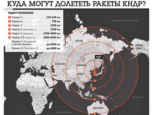 Triều Tiên sẵn sàng sử dụng tên lửa đạn đạo với Hàn Quốc - ảnh 2