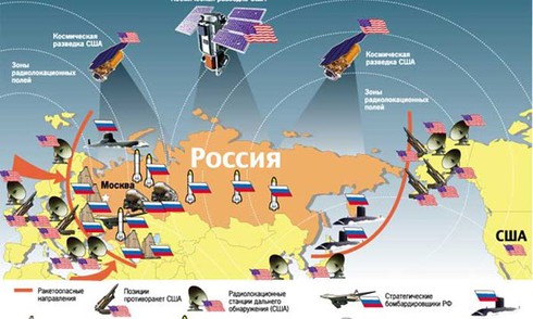 Quan hệ Nga – NATO lại “căng như dây đàn” sau hội đàm - ảnh 2