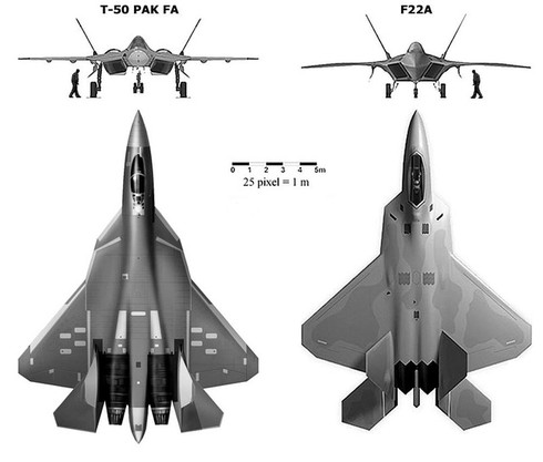 PAK FA đối đầu Raptor: Mèo nào cắn mỉu nào? - ảnh 1