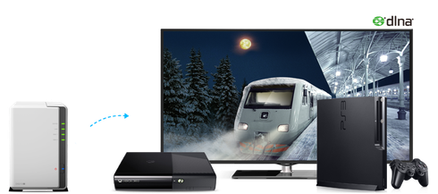 MSTAR CORP dẫn đầu về triển khai giải pháp NAS SYNOLOGY – sản phẩm mới DS216J - ảnh 3