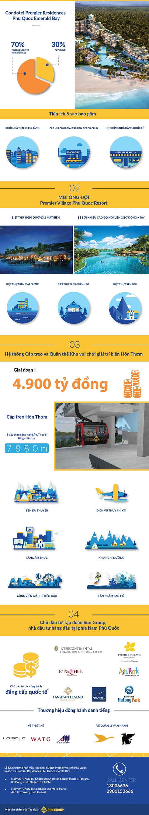 Thiên đường nghỉ dưỡng Nam đảo Phú Quốc - ảnh 2