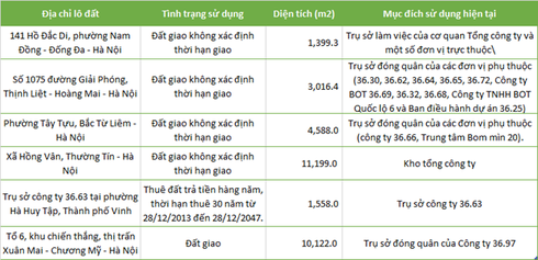 “Góc tối” thủy điện Nậm Mô: