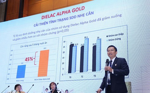 Vinamilk đồng hành tổ chức