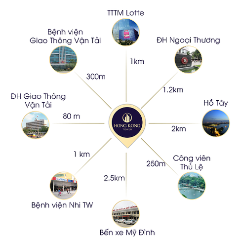 Hongkong Tower đón đầu xu hướng Office-tel trên thị trường bất động sản - ảnh 3