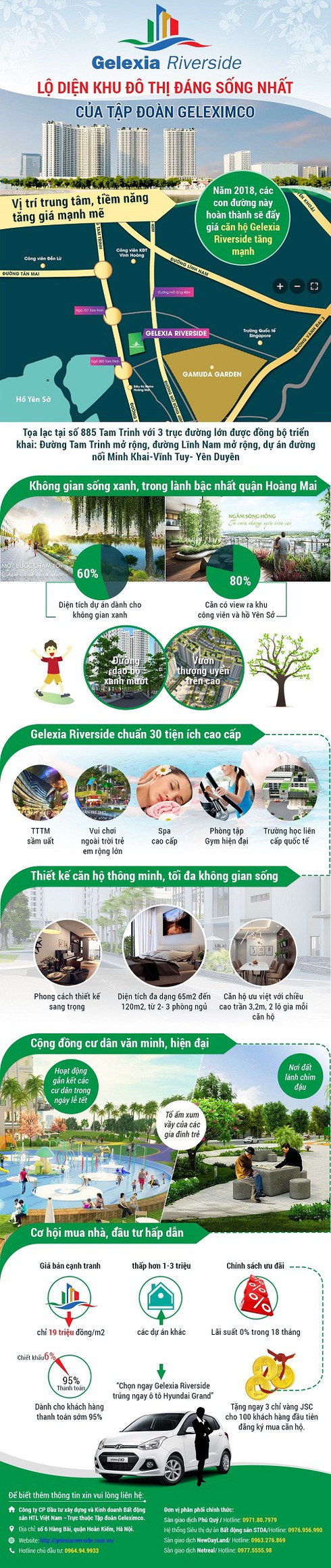 Lộ diện khu đô thị mới của Tập đoàn Geleximco tại Hà Nội - ảnh 1