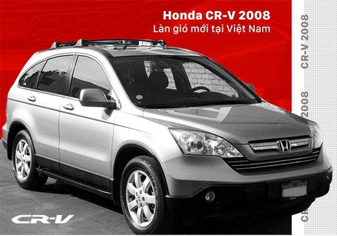 Honda CR-V và 10 năm thăng trầm tại Việt Nam - Ảnh 2.