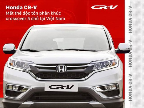 Honda CR-V và 10 năm thăng trầm tại Việt Nam - Ảnh 10.