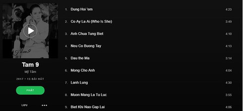 Spotify là gì mà hot đến vậy? - Ảnh 1.