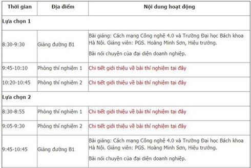 Tuyển sinh 2018: Bách khoa Hà Nội mời học sinh giỏi trải nghiệm “Một ngày làm sinh viên”
