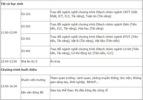 Tuyển sinh 2018: Bách khoa Hà Nội mời học sinh giỏi trải nghiệm “Một ngày làm sinh viên”