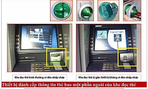 Cần làm gì để sử dụng thẻ ATM an toàn? - ảnh 2