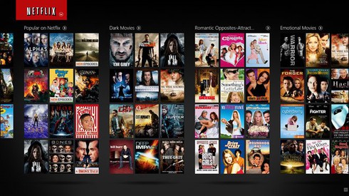 Hiệp hội Truyền hình trả tiền kiến nghị chưa cấp phép dịch vụ OTT cho Netflix - ảnh 1