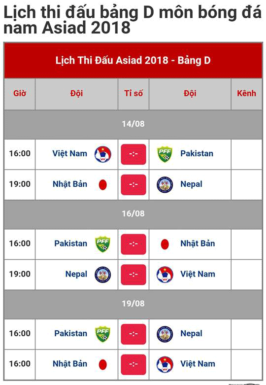 VTV phủ nhận tin đồn sẽ có bản quyền phát sóng ASIAD 2018 - ảnh 2