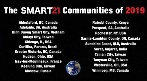 Bình Dương lọt vào danh sách 21 Thành phố thông minh tiêu biểu của thế giới năm 2019 - ảnh 1