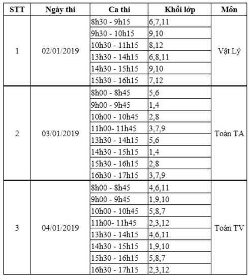 ViOlympic năm học 2018-2019 bổ sung 22 ca thi vòng thi cấp trường | Giải Toán, Vật lí qua mạng Internet năm học 2018-2019 bổ sung ca thi cho vòng cấp trường