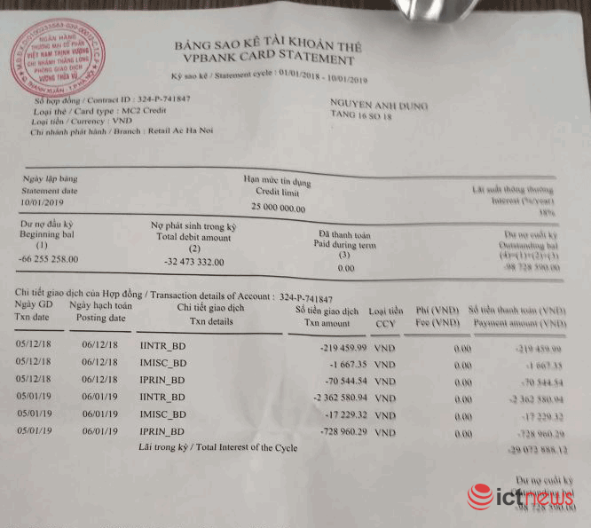 Hà Nội: Mất tiền trong thẻ tín dụng, ngân hàng khủng bố đòi nợ, vợ đòi ly hôn - ảnh 3