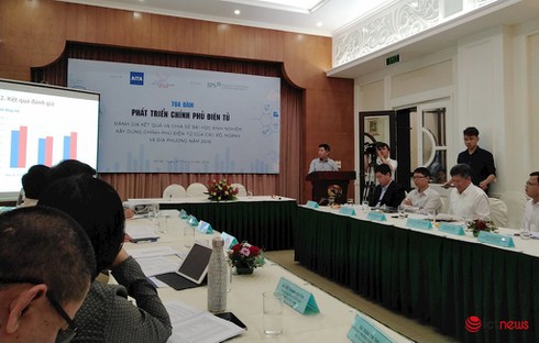 Bộ Tài chính, BHXH Việt Nam và Đà Nẵng dẫn đầu về ứng dụng CNTT năm 2018 | Vượt Huế, Đà Nẵng là địa phương dẫn đầu cả nước về ứng dụng CNTT năm 2018 | Công bố xếp hạng mức độ ứng dụng CNTT của Bộ, ngành, địa phương năm 2018 