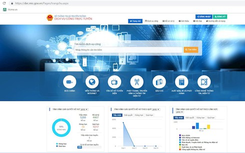 Quý IV/2019, Bộ TT&TT sẽ thiết lập xong Cổng dịch vụ công, hệ thống một cửa tập trung - ảnh 1