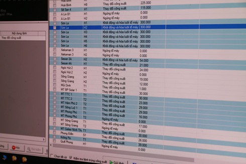 Ben trong can phong duoc bao mat nghiem ngat nhat cua EVN hinh anh 6