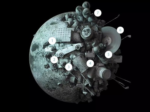 Đây là 7 nguyên tố mà chúng ta sẽ khai thác từ Mặt Trăng