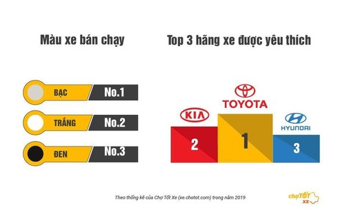 Đây là những thông tin tiết lộ