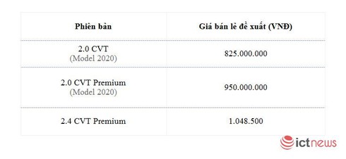 Mitsubishi Pajero Sport giảm giá “sập sàn” ở đại lý - ảnh 2