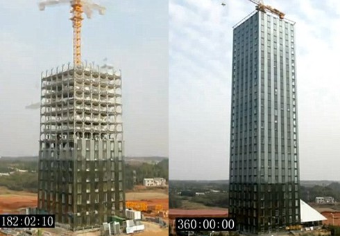 10 điều mà người Trung Quốc làm tốt nhất thế giới - ảnh 6