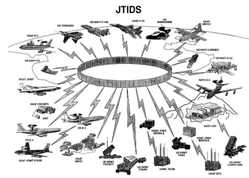 Trung Quốc trộm bí mật quân sự của Mỹ để “gậy ông đập lưng ông” - ảnh 1