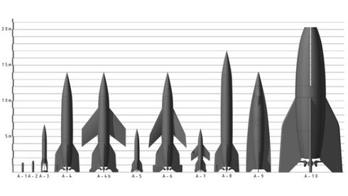 Hé lộ bộ sưu tập vũ khí đáng sợ của phát xít Đức (P.2) - ảnh 3
