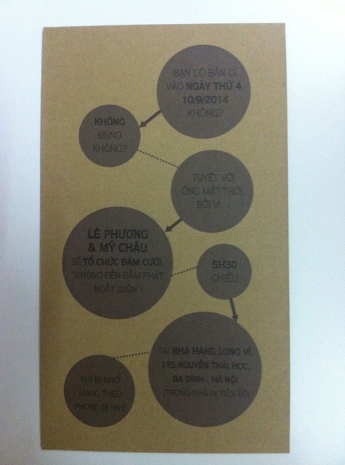 Bố vợ “đứng hình” trước thiệp cưới “độc” của chàng rể - ảnh 4