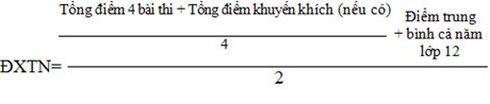 Phương án kỳ thi THPT quốc gia: Chi tiết cách tính điểm xét tốt nghiệp - ảnh 2