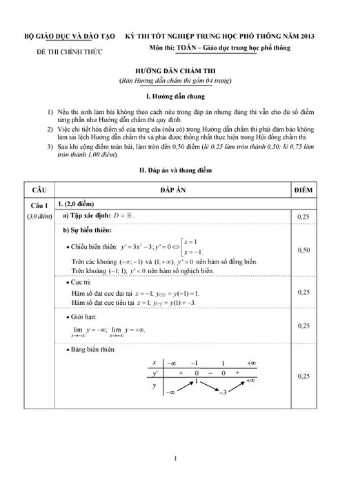 Đáp án chính thức môn thi tốt nghiệp THPT của Bộ GD-ĐT - ảnh 21