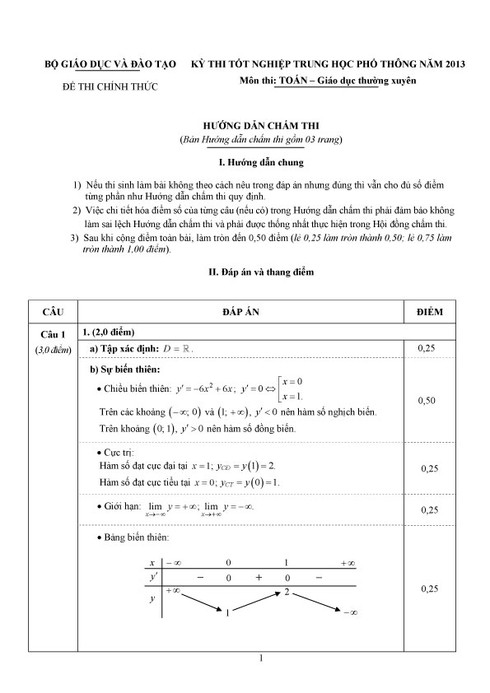 Đáp án chính thức môn thi tốt nghiệp THPT của Bộ GD-ĐT - ảnh 25
