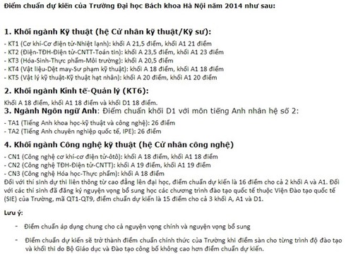 Điểm chuẩn đại học năm 2014 trường Bách khoa Hà Nội - ảnh 1