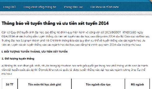 Thư của HS giỏi quốc gia nhưng không được xét đậu ĐH - ảnh 2