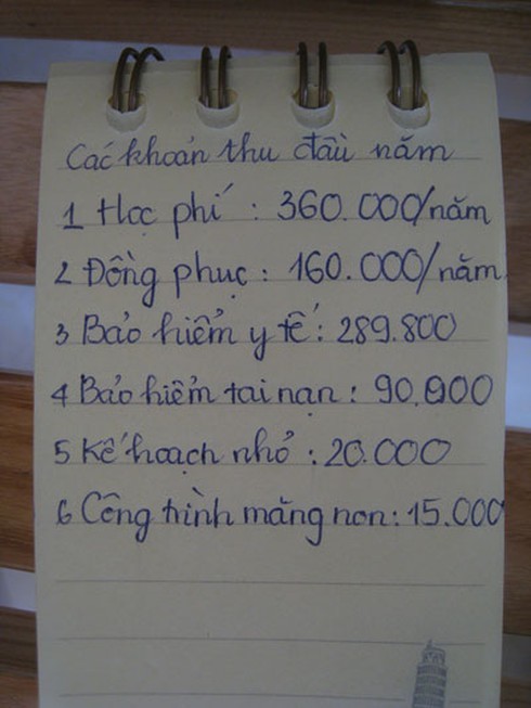 Đóng góp đầu năm học: Đóng thì tức, không đóng thì lo - ảnh 2