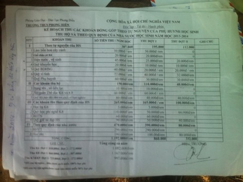 Chưa nộp tiền đầu năm: Bêu tên học sinh trước cờ - ảnh 2